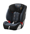 Romer & Britax  Evolva 123 SL SICT (Blue Marble Highline
						
					) — Фото