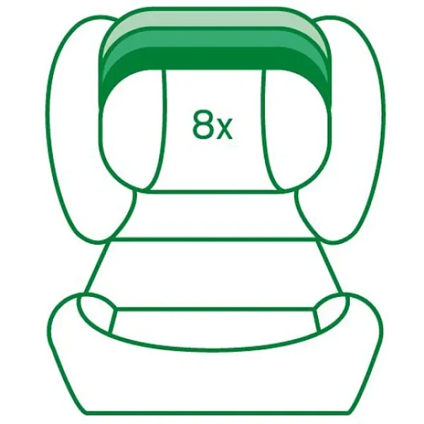Детское автокресло Cybex Juno 2-Fix фото 5