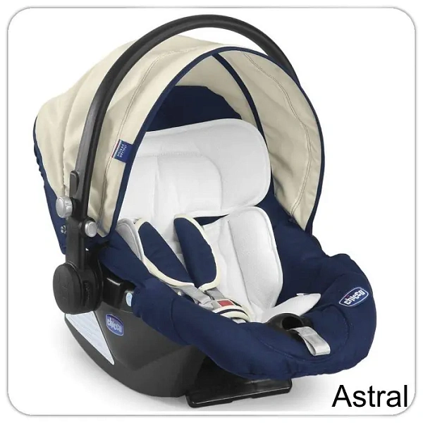 Детское автокресло Chicco Чико  SYNTHESIS XT-PLUS фото 4