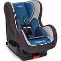 Детское автокресло Nania Cosmo SP Isofix (Agore Petrole Голубой) — Фото