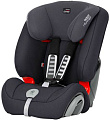 Детское автокресло Britax Evolva 123 Plus (Storm Grey) — Фото