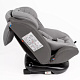Детское автокресло Amarobaby Brilliant Isofix класс D фото 4