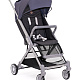 Детская прогулочная коляска BabyZz Prime фото 11