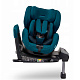 Детское автокресло Recaro Salia фото 6