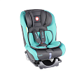 Детское автокресло Lionelo Sander Isofix + шторки и органайзер (Turquiose
						
					) — Фото