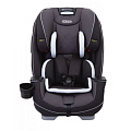 Детское автокресло Graco Slimfit LX (Black
						
					) — Фото