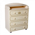 Пеленальный комод Кедр Victoria 804 МДФ Crown (Слоновая кость
						
					) — Фото