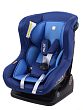 Saphire Blue