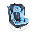 Детское автокресло Lionelo Bastiaan isofix 360  (Blue
						
					) — Фото