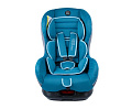 Детское автокресло AmaroBaby Safety (бирюзовый
						
					) — Фото