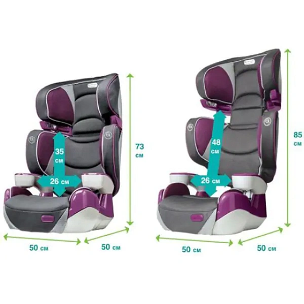 Детское автокресло Evenflo RightFit Эвенфло РайтФит фото 34