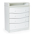 Детский пеленальный комод Bebizaro Modern - Фото