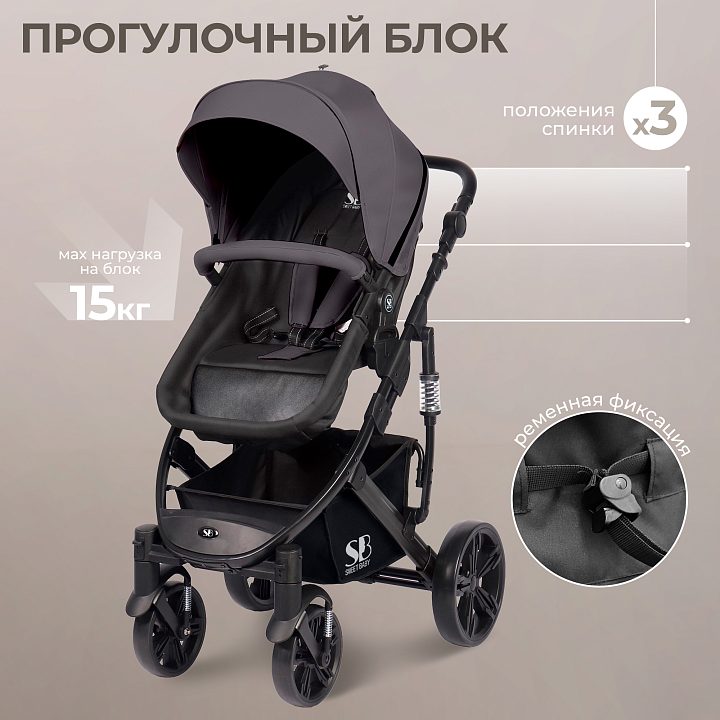 Детская коляска-трансформер Sweet Baby Comfort 3 в 1 — как выглядит в жизни