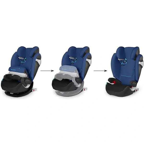 Автокресло Cybex Pallas M Сайбекс Паллас М фото 2