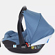 Детская коляска Rant Flex Pro 3 в 1 фото 21