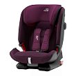 Burgundy Red Trendline