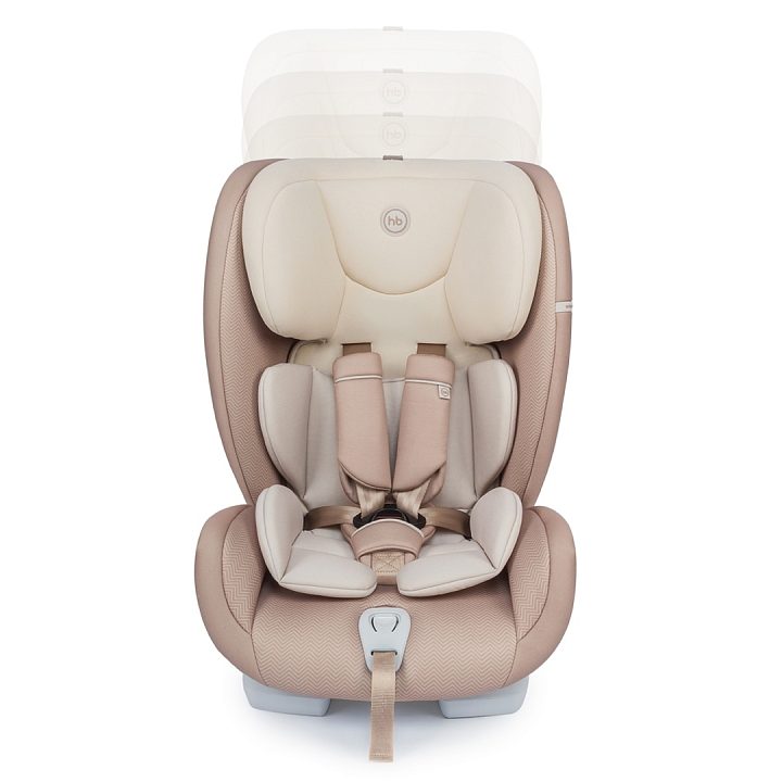 Автокресло Happy Baby Joss — как выглядит в жизни