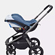 Детская коляска Rant Flex Pro 3 в 1 фото 25