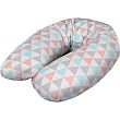 W-741-067-016 Triangle Turquoise-Orange