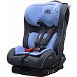 Sky blue-голубой 1029s