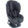 Premium Car Interior 525146
