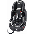 Детское автокресло Rant Racing Line Lambo - Фото
