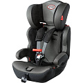 Детское автокресло Heyner MultiProtect Aero Хейнер МультиПротект Аэро (Pantera Black) — Фото