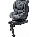 Детское автокресло Rant S-Line First Class isofix (Grey) — Фото