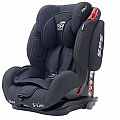 Детское автокресло Rant S-Line Thunder Ultra isofix SPS (Black jeans
						
					) — Фото