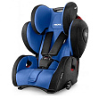 Автокресло Recaro Young Sport Hero (Saphir) — Фото