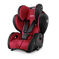 Автокресло Recaro Young Sport Hero (Ruby) — Фото