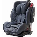 Детское автокресло Rant S-Line Thunder Ultra isofix SPS (Grey
						
					) — Фото