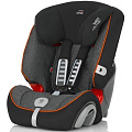 Детское автокресло Britax Evolva 123 Plus (Black Marble) — Фото