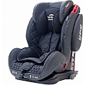 Детское автокресло Rant S-Line Thunder Ultra isofix SPS (Black-black
						
					) — Фото
