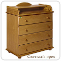 Комод пеленальный Кубаньлесстрой АБ 33.2 (Светлый орех
						
					) — Фото