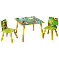 Стол со стульями Makaby Стол + 2 стульчика (Джунгли) — Фото