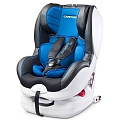 Детское автокресло Caretero Defender Plus Isofix (blue) — Фото