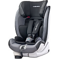 Детское автокресло Caretero VolanteFix Isofix (grey) — Фото