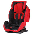 Детское автокресло Coletto Sportivo IsoFix Колетто Спортиво Изофикс (Red) — Фото
