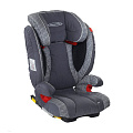 Автокресло  Storchenmuhle STM Ipai Seatfix (Oxxy
						
					) — Фото
