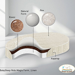 Круглый матрас BabySleep Nido Magia Form Linen 75*75