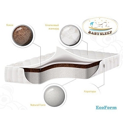 Детский матрас класса Премиум BabySleep Ecoform Cotton