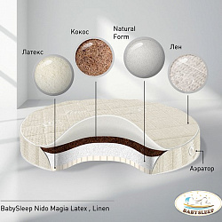 Круглый матрас BabySleep Nido Magia Form Latex Linen 75*75