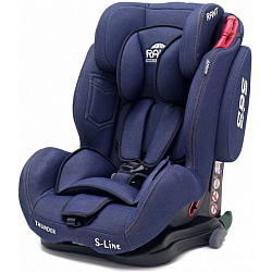 Детское автокресло Rant S-Line Thunder Ultra isofix SPS