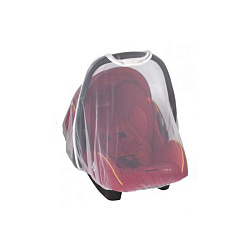 Москитная сетка для Storchenmuhle STM Twin 0+