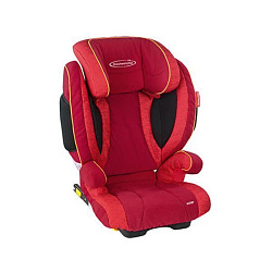 Автокресло  Storchenmuhle STM Solar Seatfix