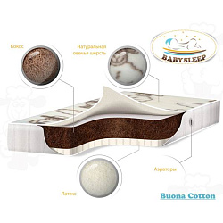 Детский матрас класса Премиум BabySleep Buona Cotton