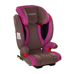 Автокресло  Storchenmuhle STM Ipai Seatfix