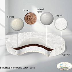Круглый матрас BabySleep Nido Magia Latex Lana 75*75