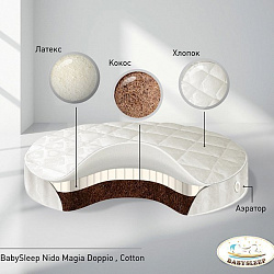 Круглый матрас BabySleep Nido Magia Doppio Cotton 75*75